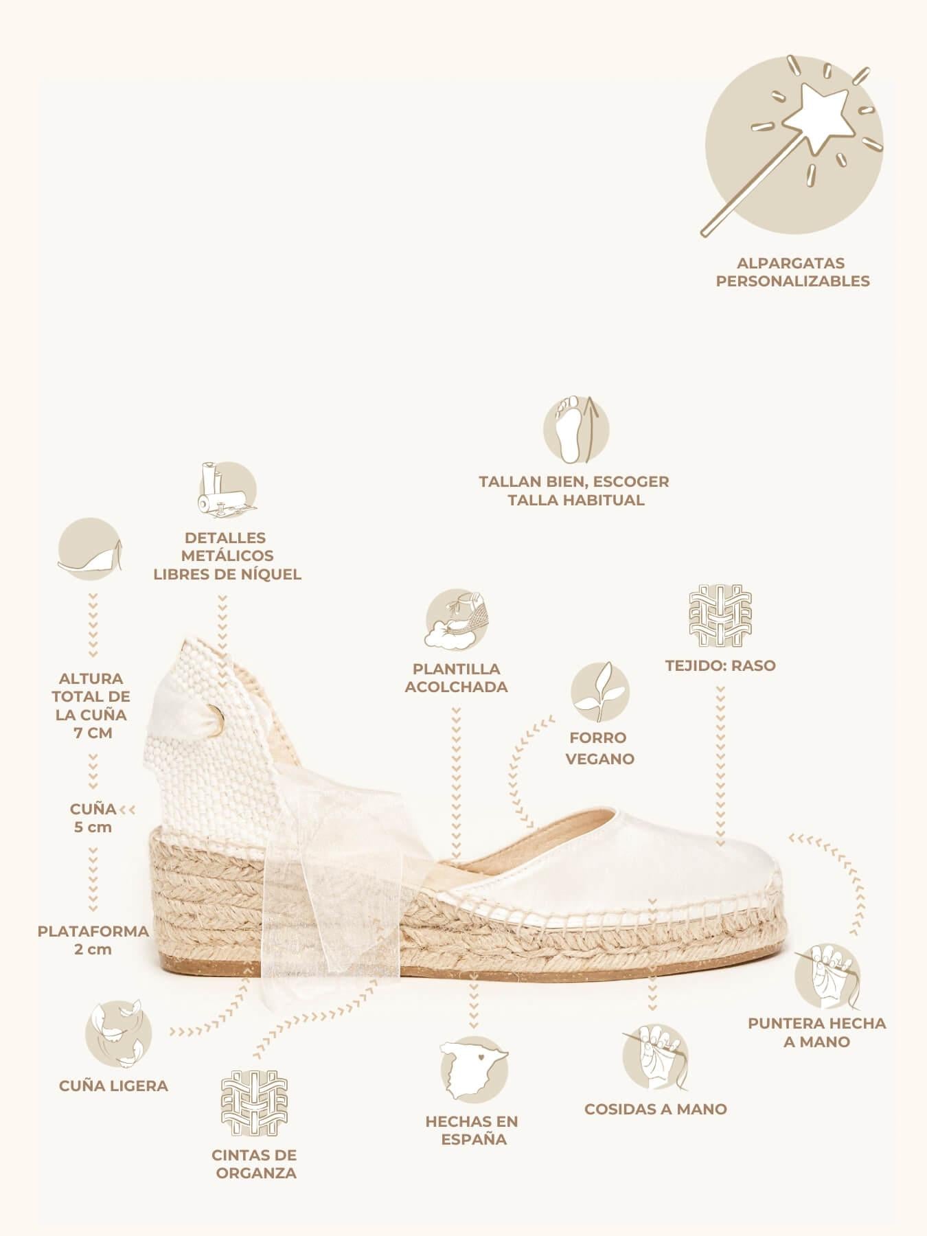 Cala Cuña Baja Raso Blanco