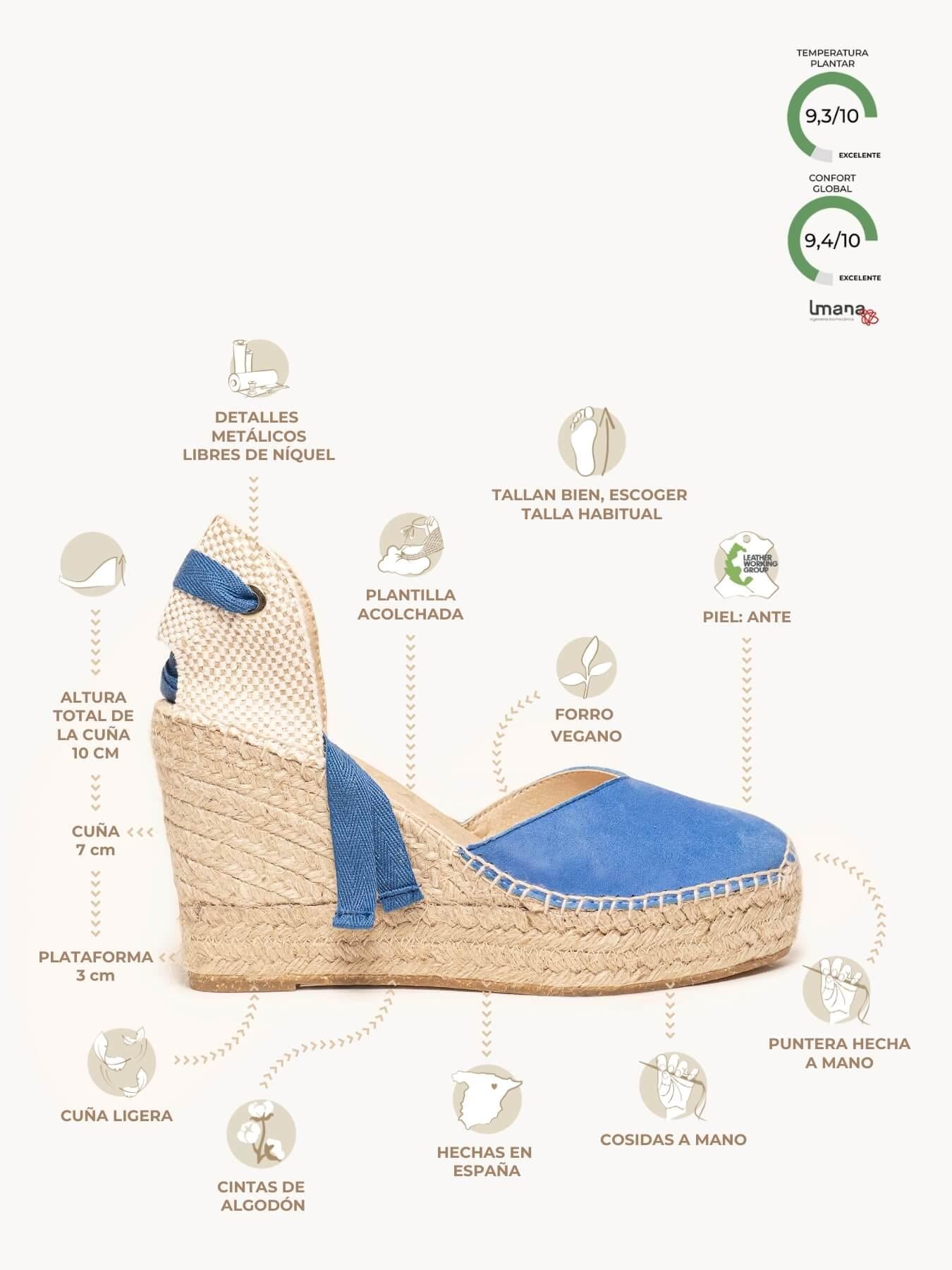 Romero Cuña Alta Ante Azul