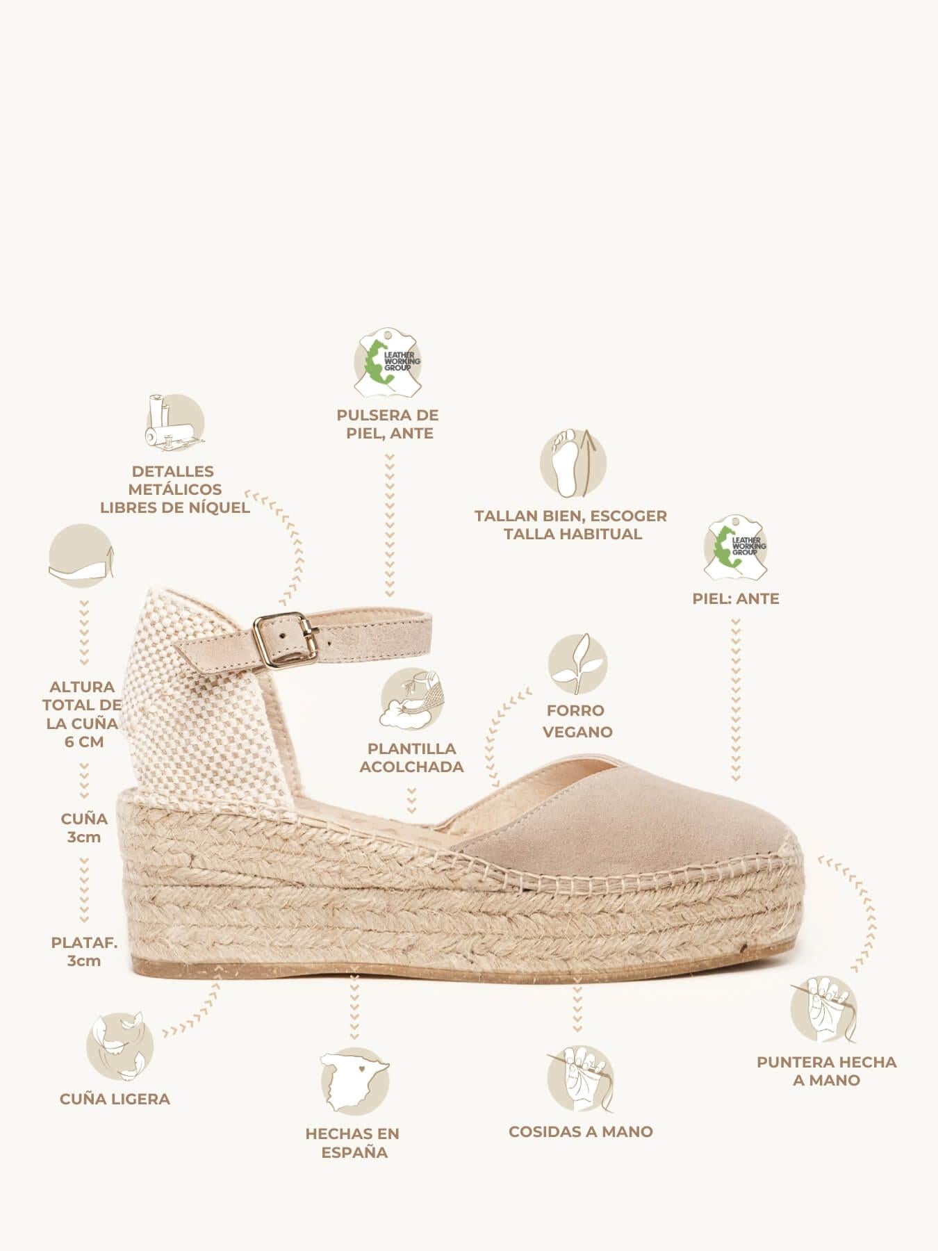 Jara Plataforma Ante Piedra