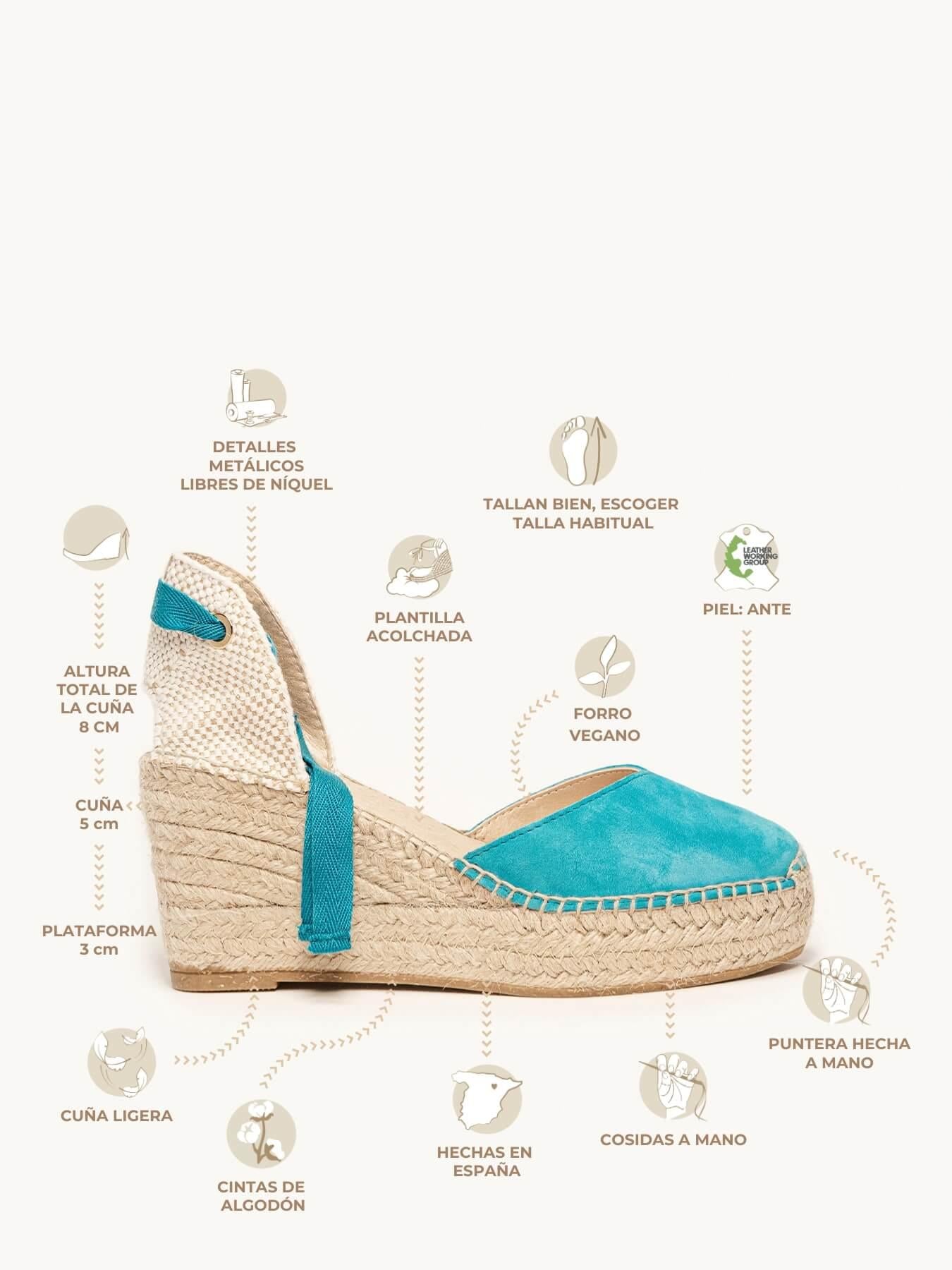 Romero Cuña Media Plataforma Ante Azul Turquesa