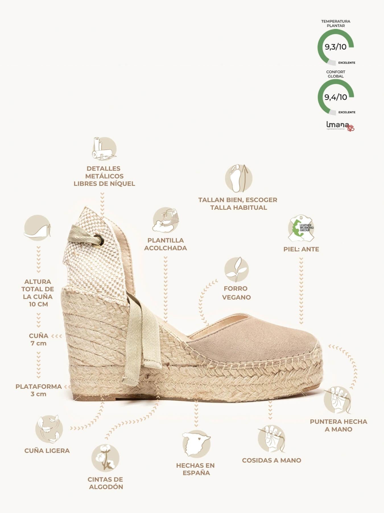 Romero Cuña Alta Ante Piedra